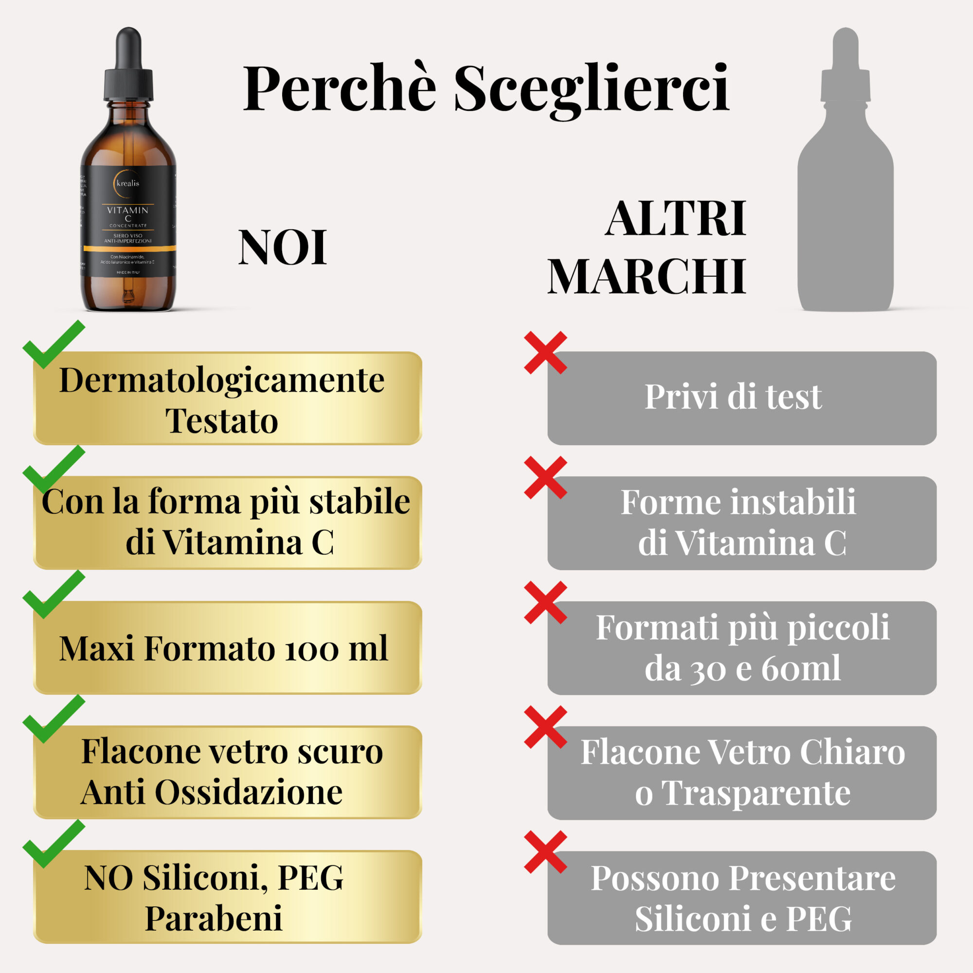 SIERO VITAMINA C - immagine 4