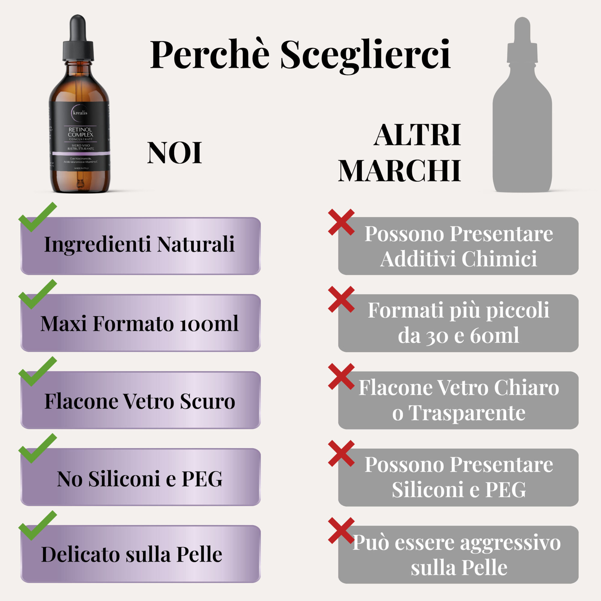 SIERO RETINOLO - immagine 3